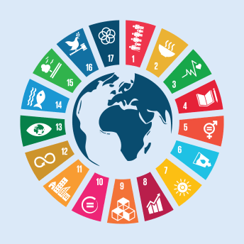 Applied AI For Sustainable Development Goals – EcoSense